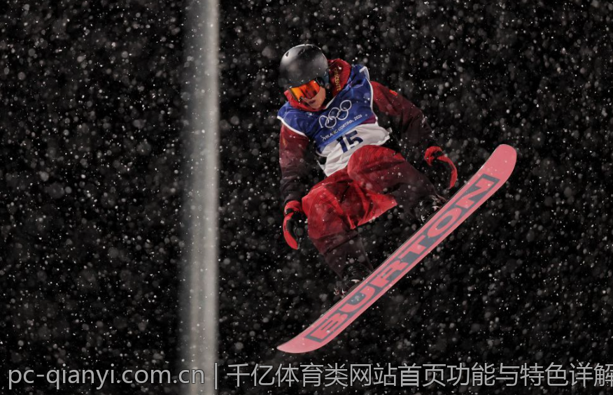千亿体育类网站首页功能与特色详解